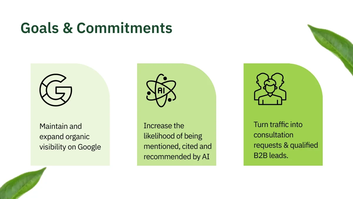Goals and commitments