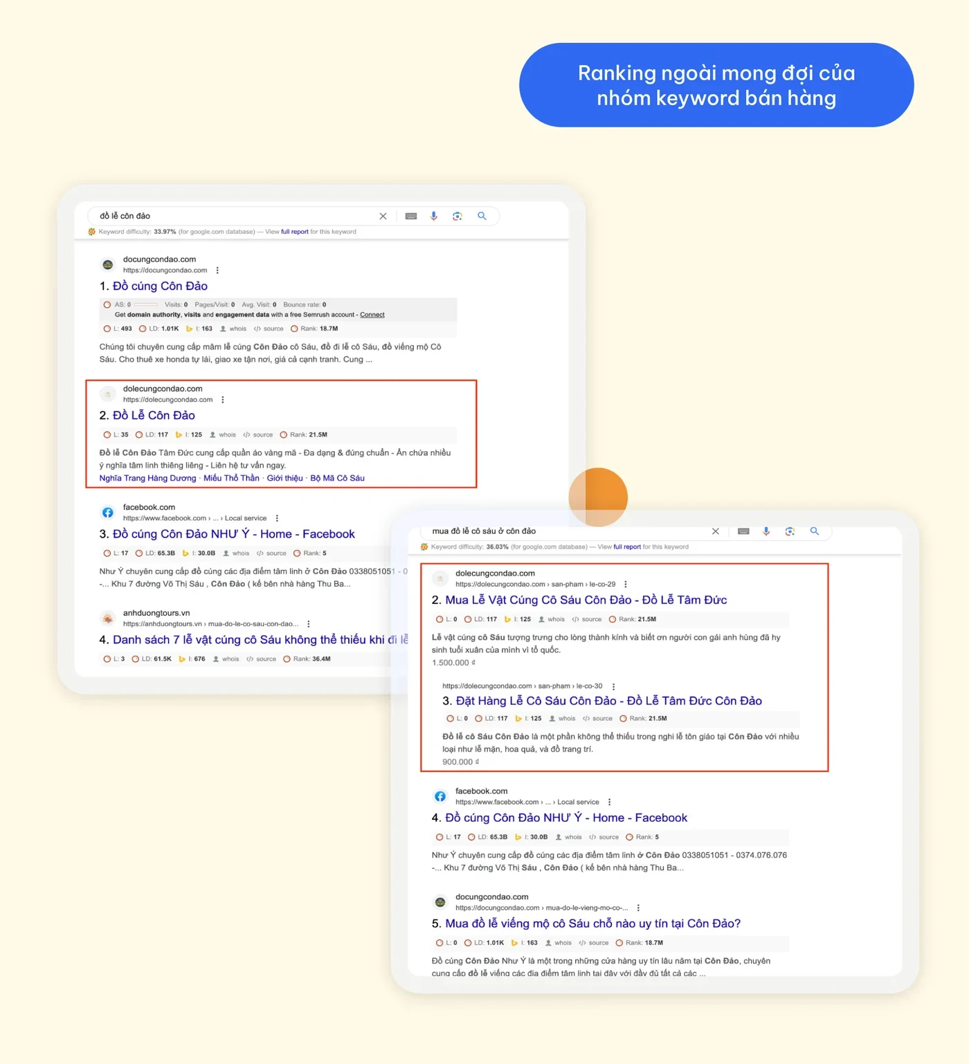 Search results for the sales keyword group